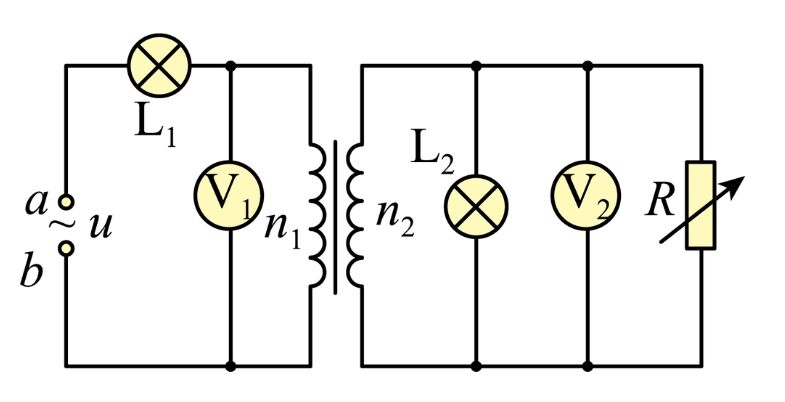 Function and classification of resistors